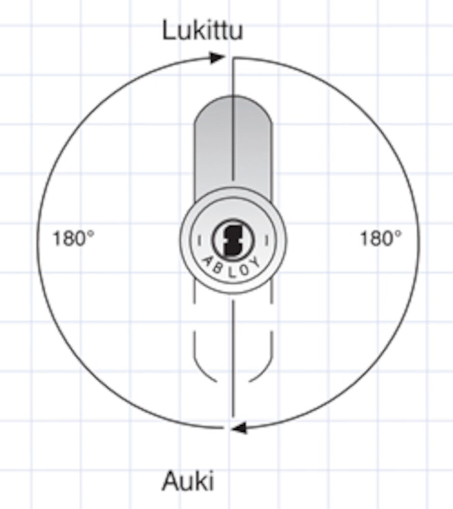 Lukk Abloy Proff HCB-2